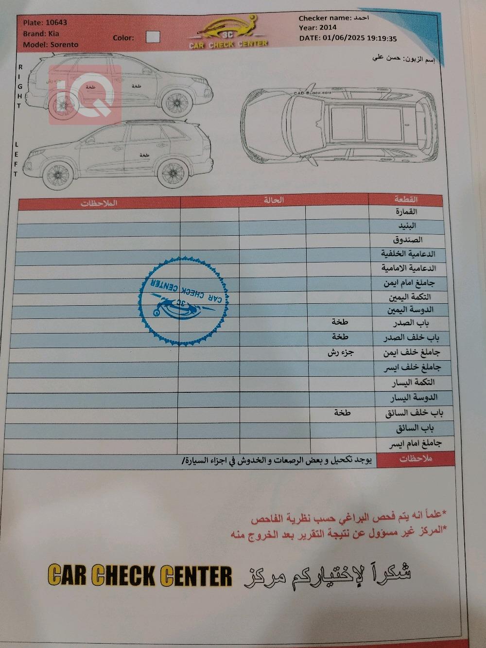 کیا سۆرینتۆ